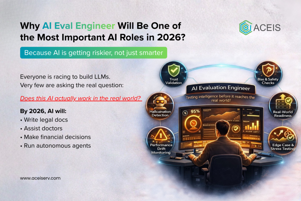 Why AI Eval Engineer Will Be One of the Most Important AI Roles in 2026?