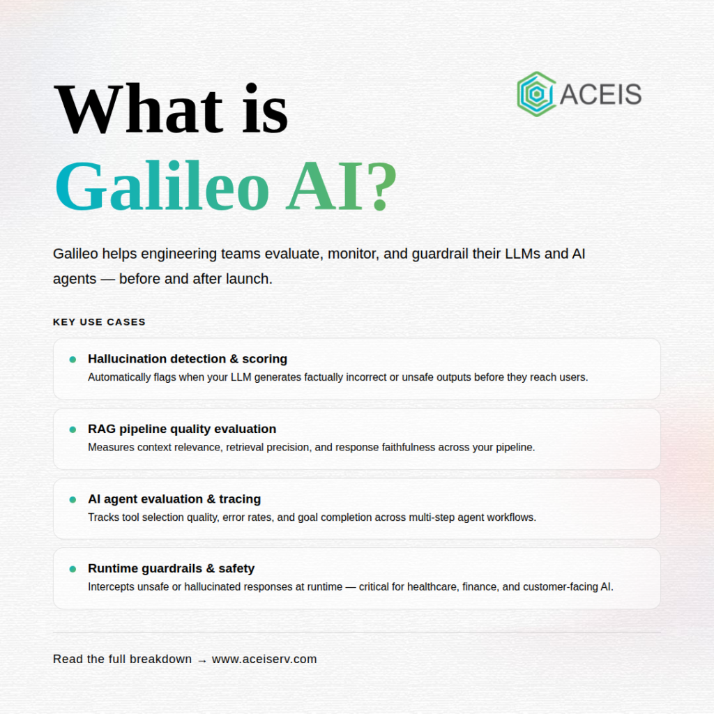 What is Galileo AI?