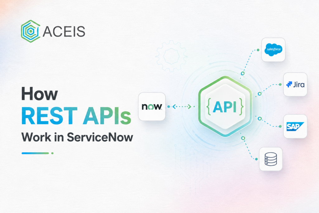 How REST APIs Work in ServiceNow