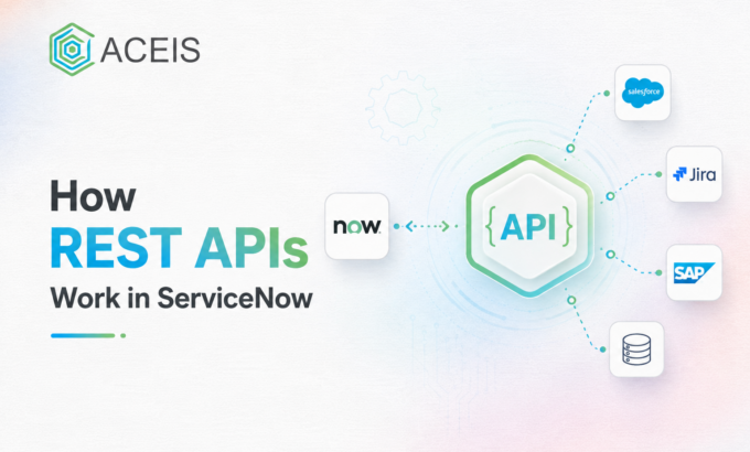 How REST APIs Work in ServiceNow 