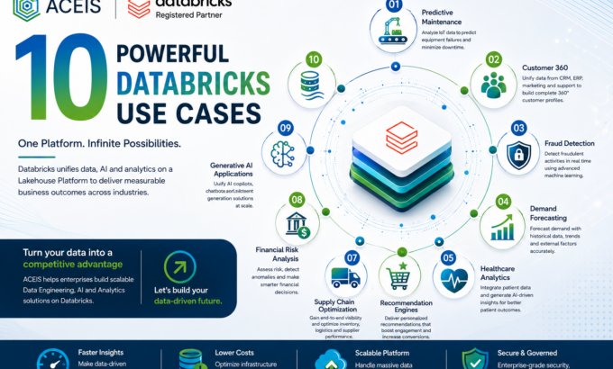 Databricks Use Cases