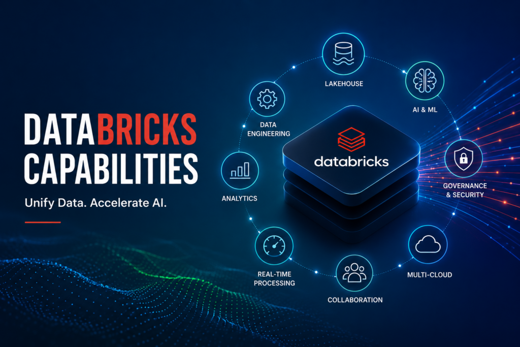 Databricks Capabilities: Empowering Modern Data, Analytics, and AI