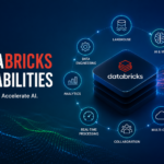 Databricks Capabilities: Empowering Modern Data, Analytics, and AI