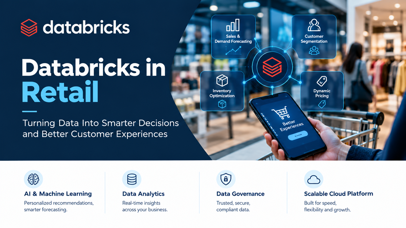 Databricks in Retail: Turning Data Into Smarter Decisions and Better Customer Experiences 1 Databricks Retail Analytics Use cases